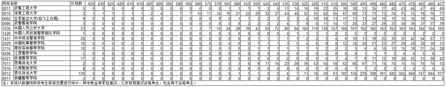 1499308563380435.png blob.png