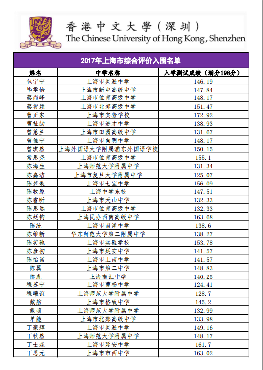 1499311477475064.png blob.png