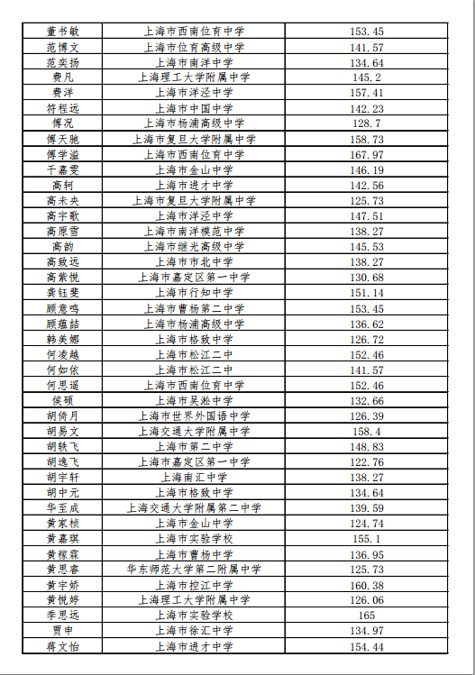 1499311508279955.png blob.png