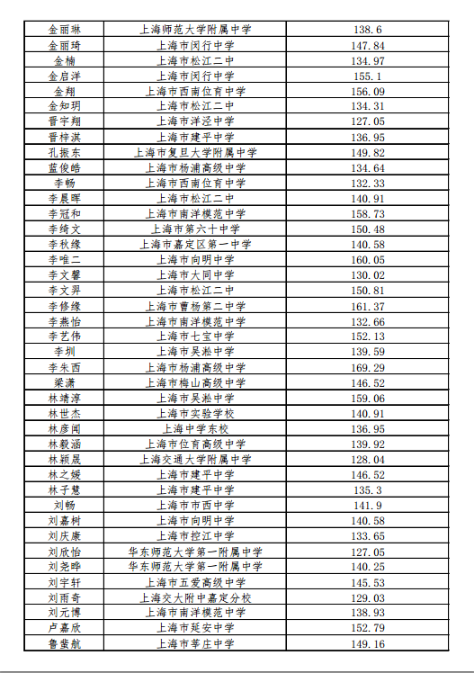 1499311556758042.png blob.png