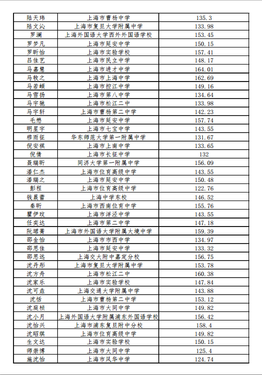 1499311576453874.png blob.png