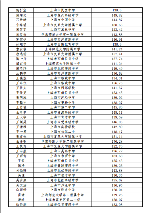 1499311657179533.png blob.png