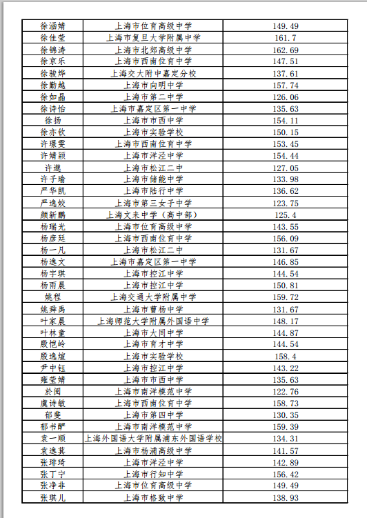 1499311674719875.png blob.png