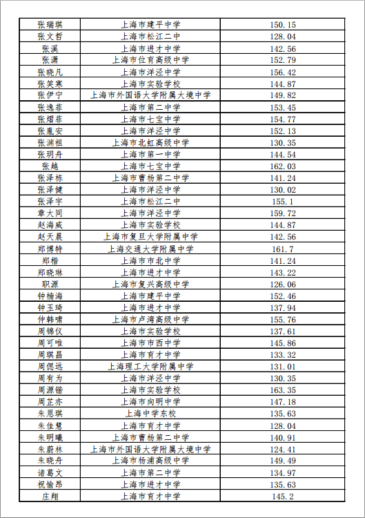 1499311699813542.png blob.png