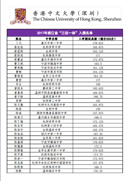 1499311840934480.png blob.png