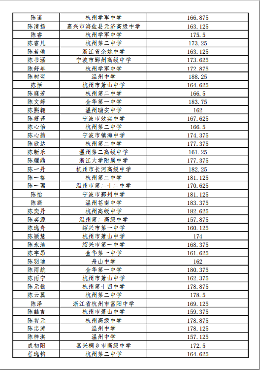 1499311856848886.png blob.png