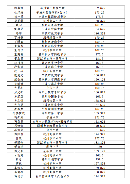 1499311871740694.png blob.png