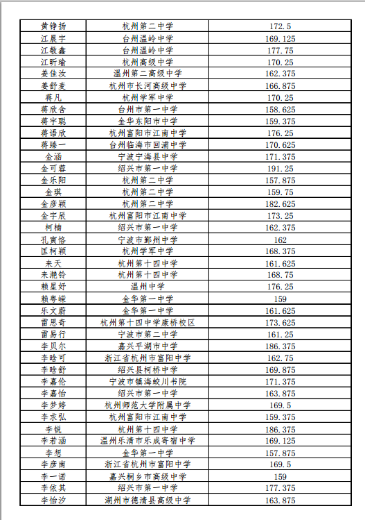 1499311913240434.png blob.png