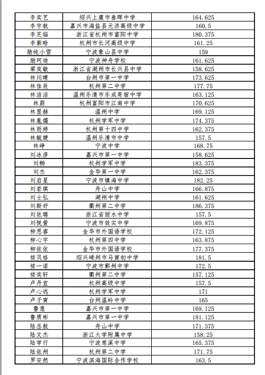 1499311934926106.png blob.png