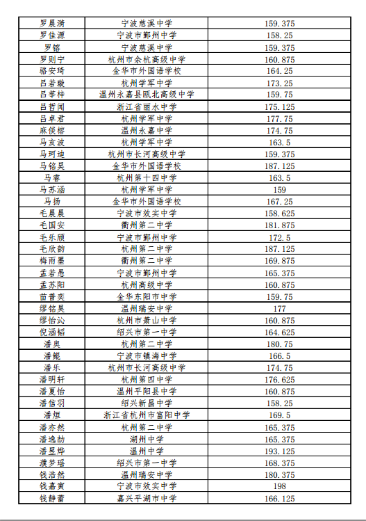 1499311950222747.png blob.png