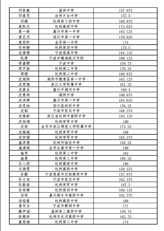 1499311967288357.png blob.png