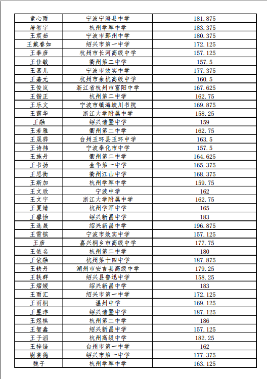 1499311981700059.png blob.png