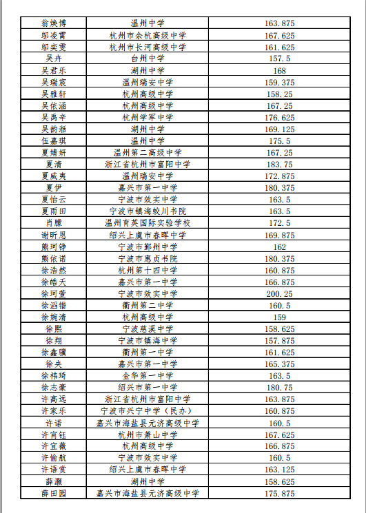 1499312010116213.png blob.png