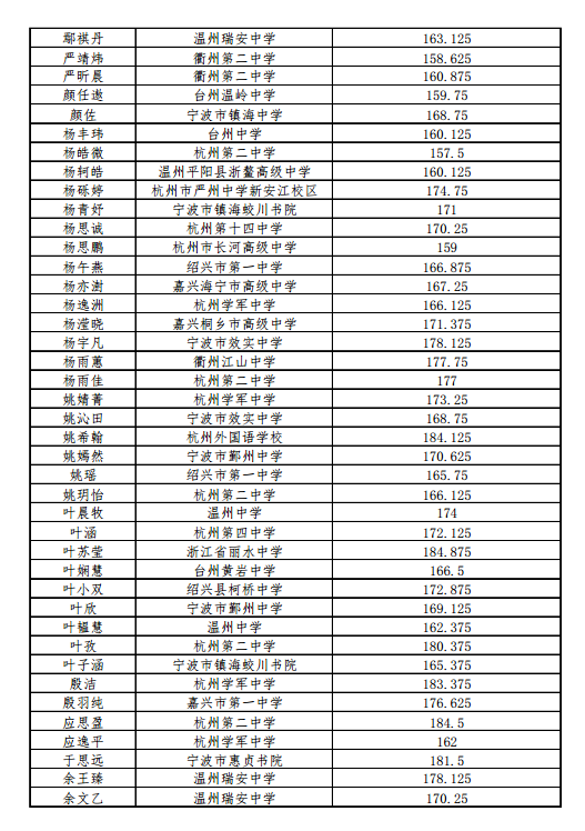 1499312038466023.png blob.png