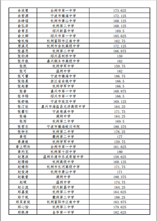 1499312056767682.png blob.png