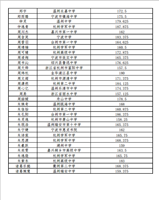 1499312073842490.png blob.png