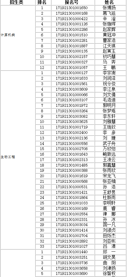 1499313574448793.png blob.png