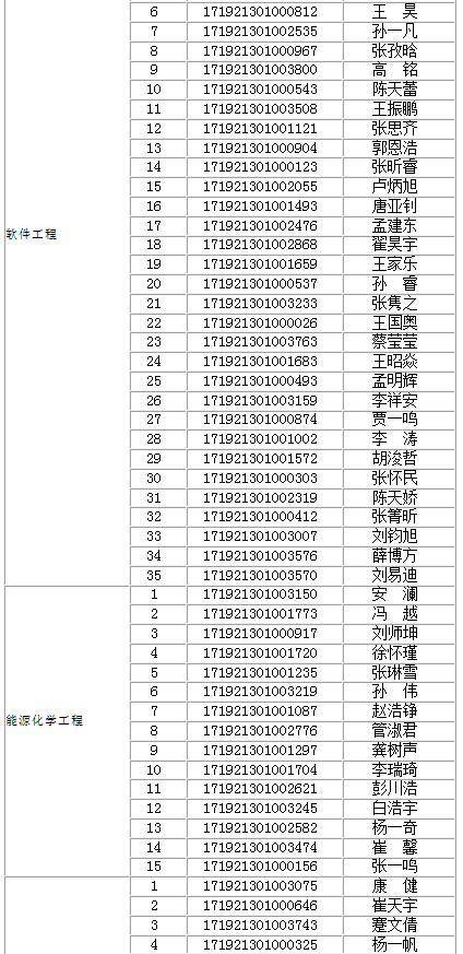 1499313617187877.png blob.png