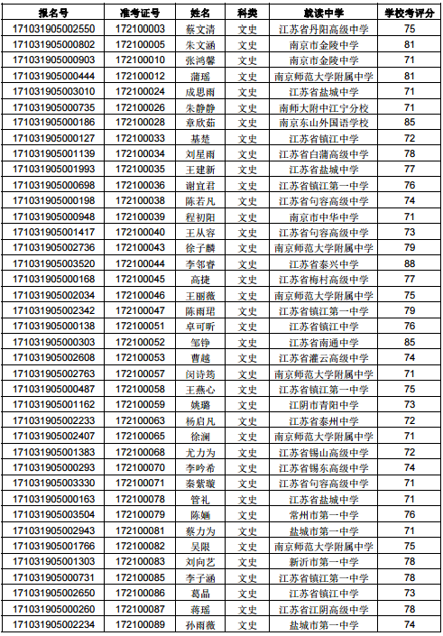 1499313946125055.png blob.png