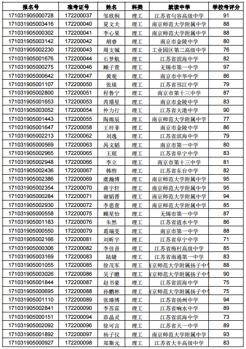 1499313995258472.png blob.png