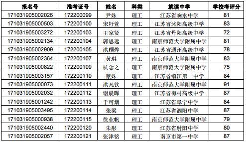 1499314020984084.png blob.png