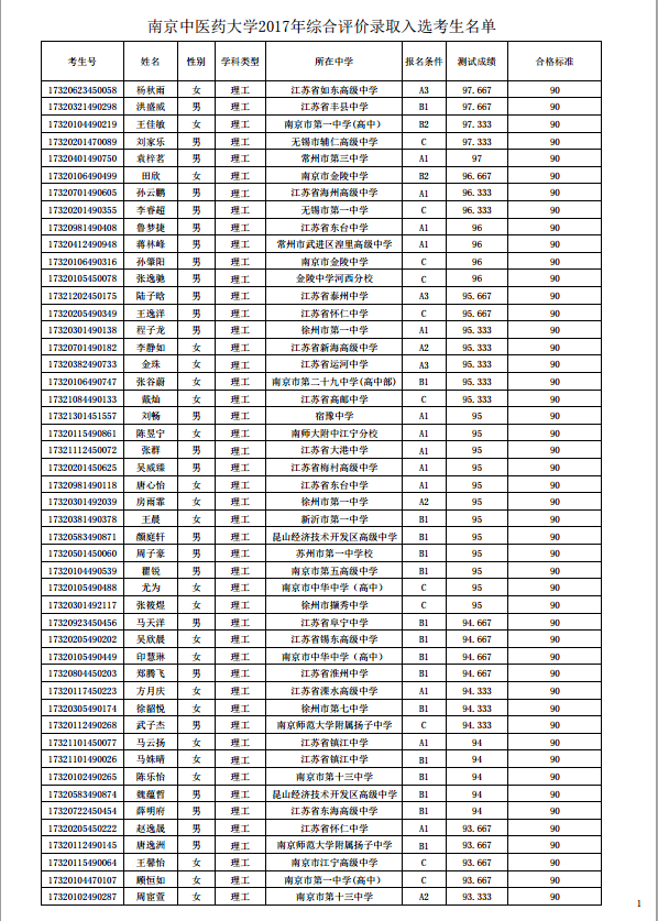 1499314513419934.png blob.png