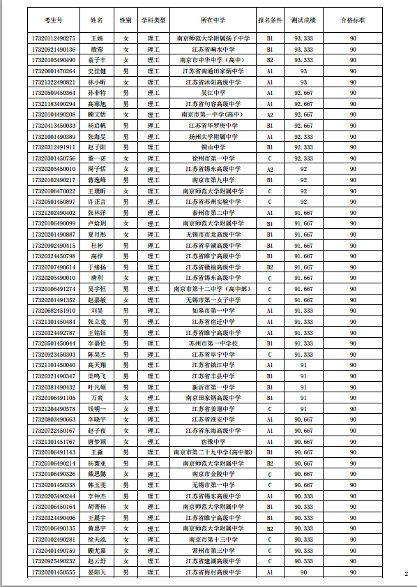 1499314529196121.png blob.png