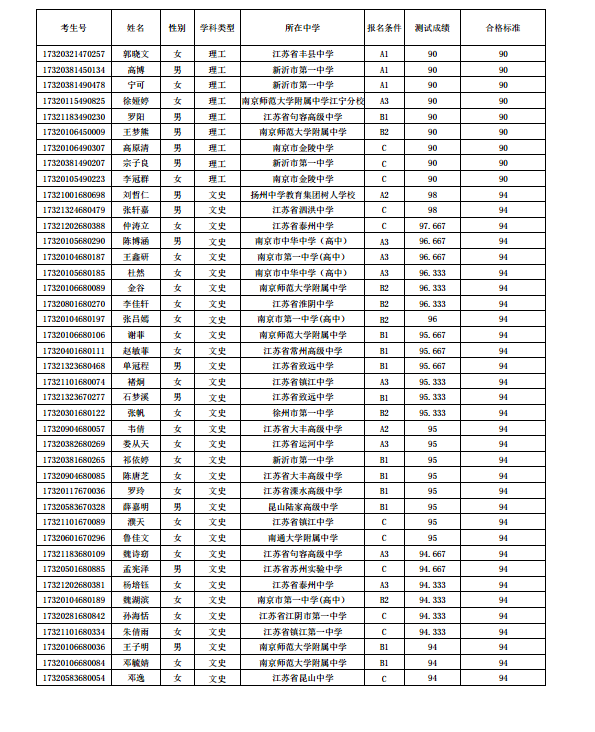 1499314546701935.png blob.png