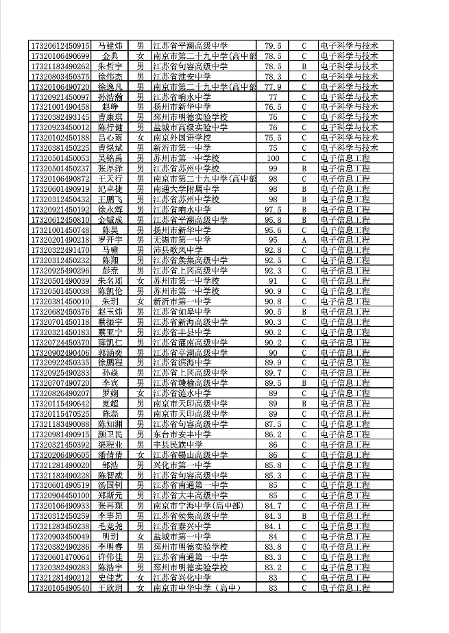 1499315001766334.png blob.png