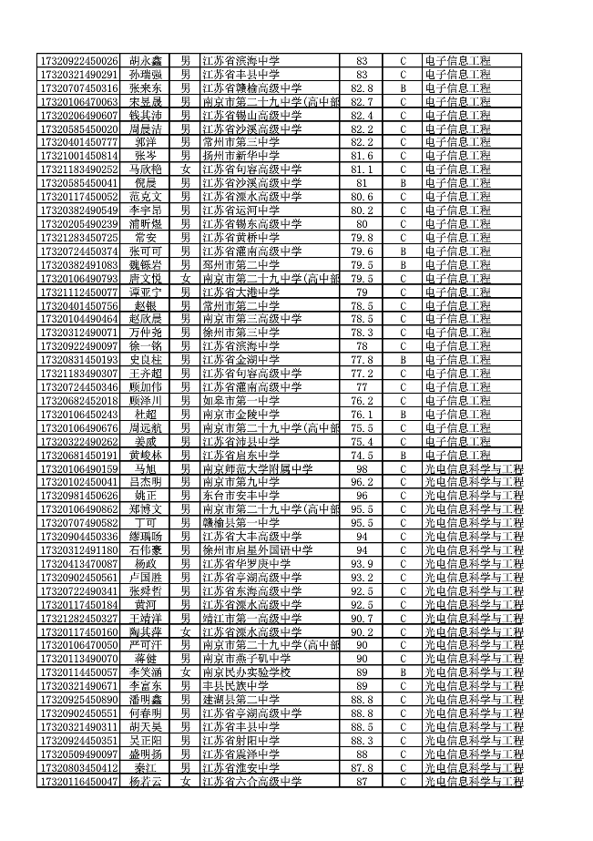 1499315023656186.png blob.png