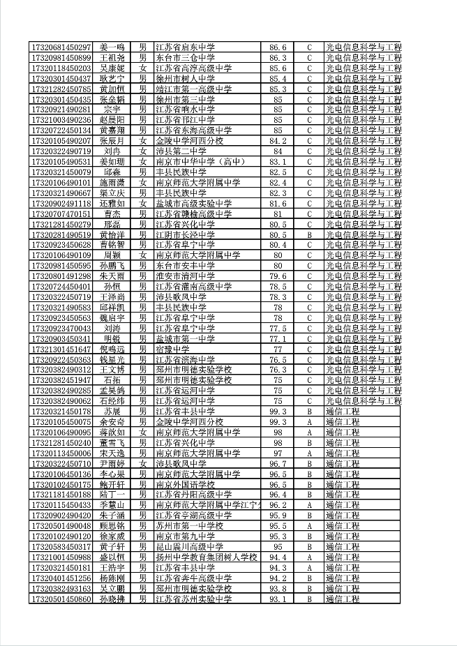 1499315043898784.png blob.png