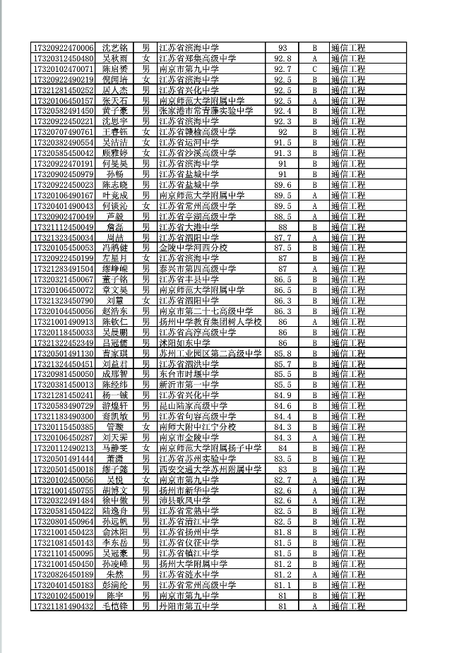 1499315065655401.png blob.png