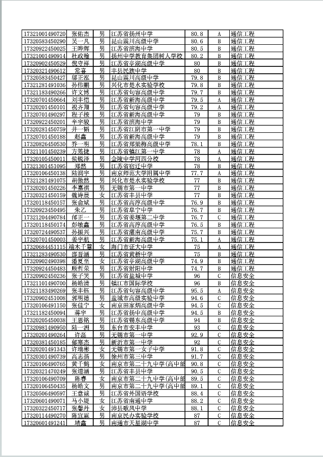 1499315085333225.png blob.png