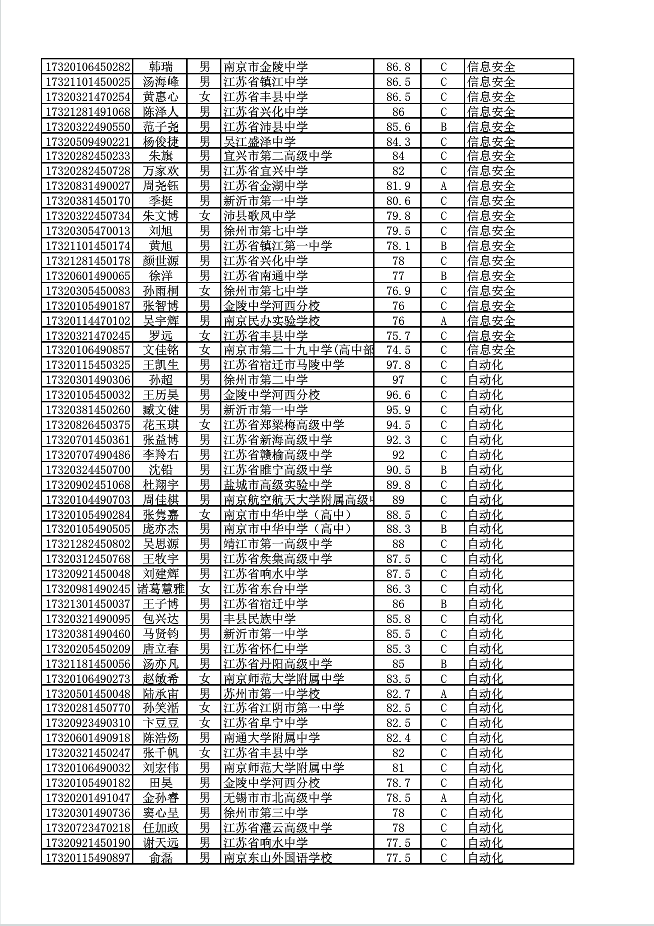 1499315105595549.png blob.png