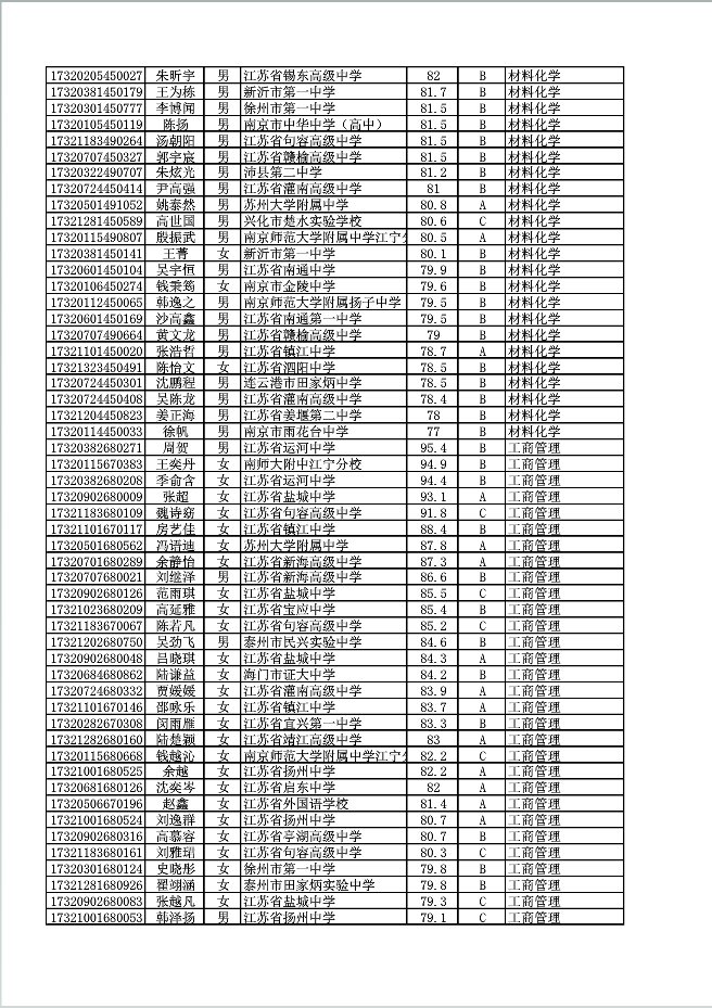 1499315154984069.png blob.png