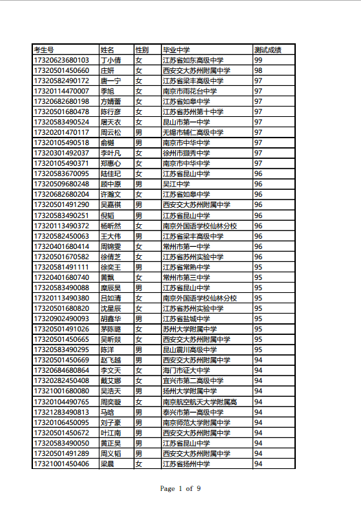 1499315380292238.png blob.png