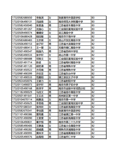 1499315529722504.png blob.png