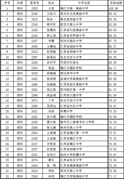 1499326198283902.png blob.png