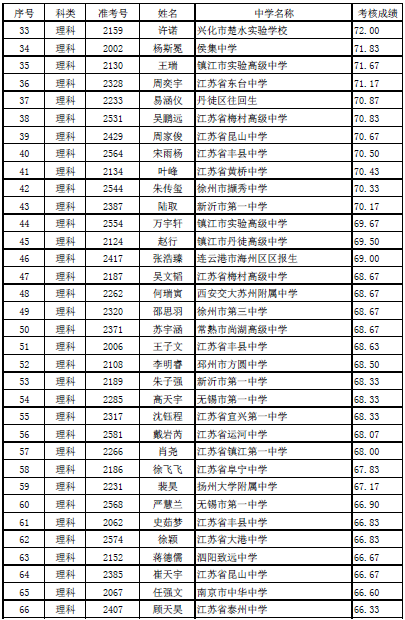 1499326218656089.png blob.png