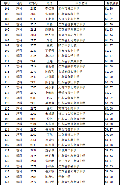 1499326261701450.png blob.png