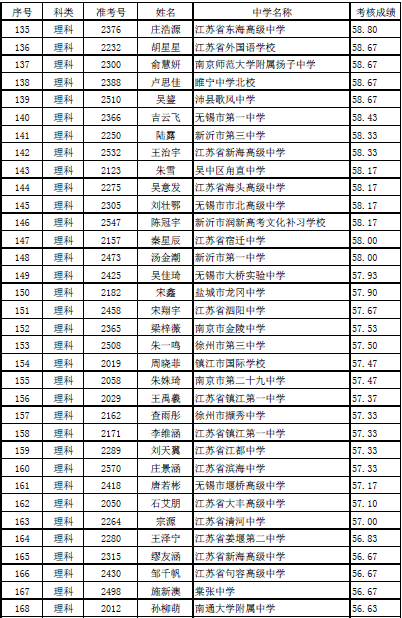 1499326277746330.png blob.png