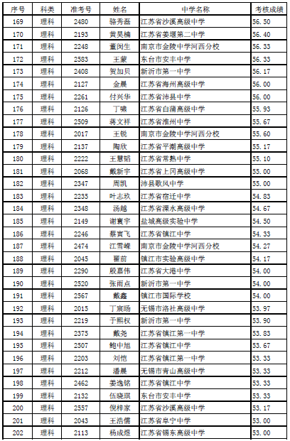 1499326297502560.png blob.png