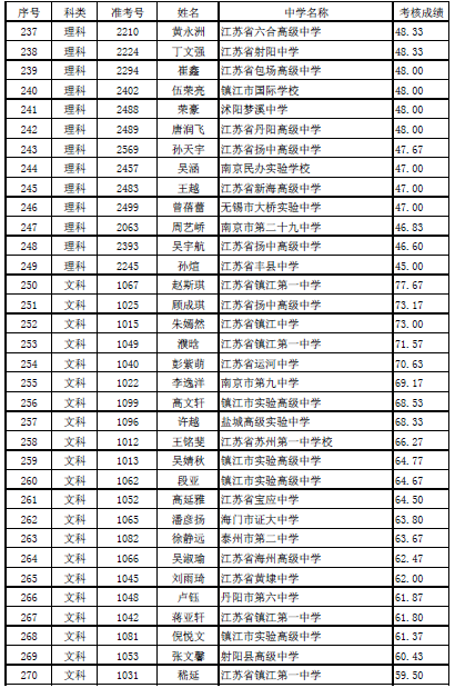 1499326329969289.png blob.png