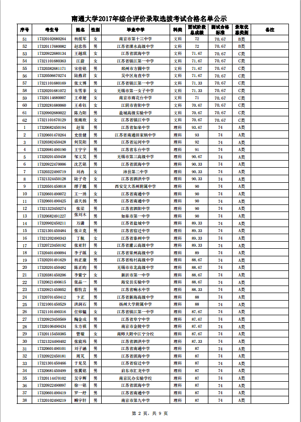 1499421434704902.png blob.png