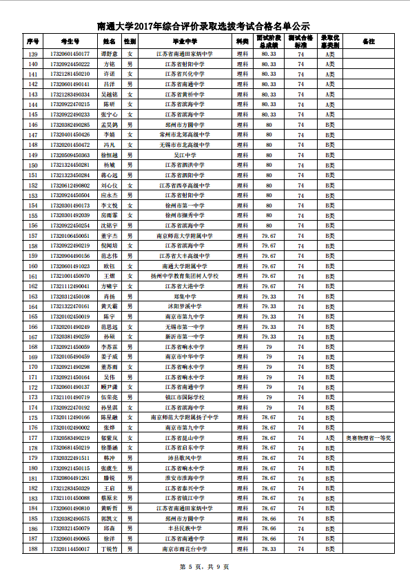 1499421490361350.png blob.png