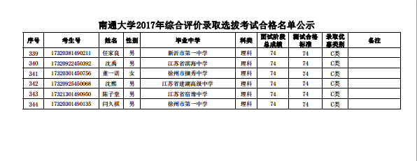 1499421560667184.png blob.png