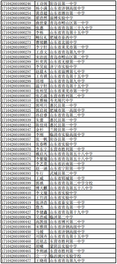 1499422548815917.png blob.png