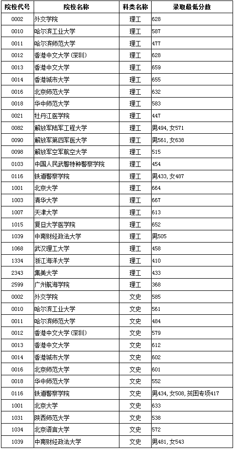 1499661218609911.png blob.png