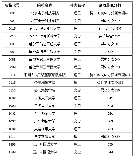 1499738656385302.png blob.png