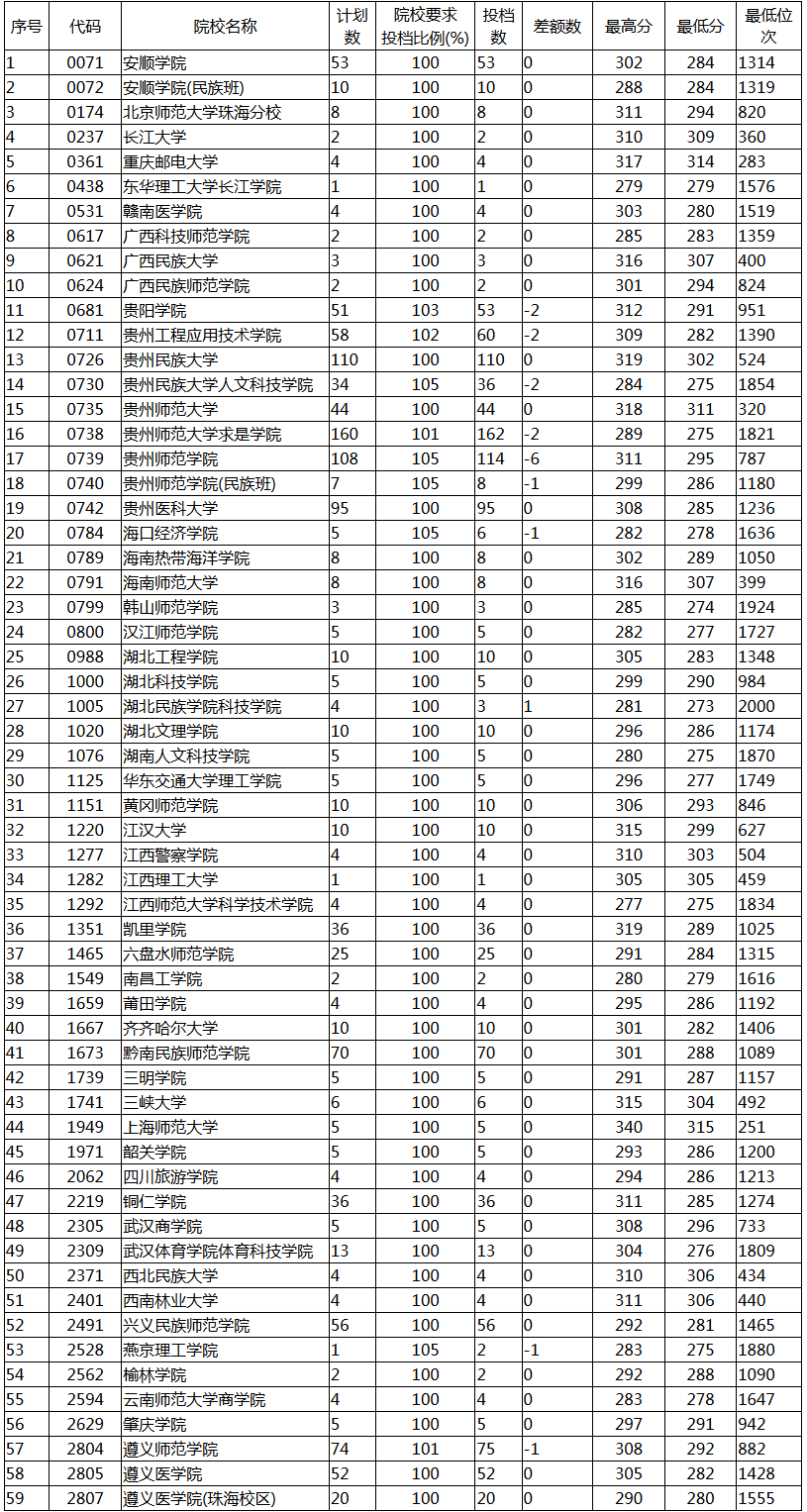 1499913607904694.png 贵州体育理.png